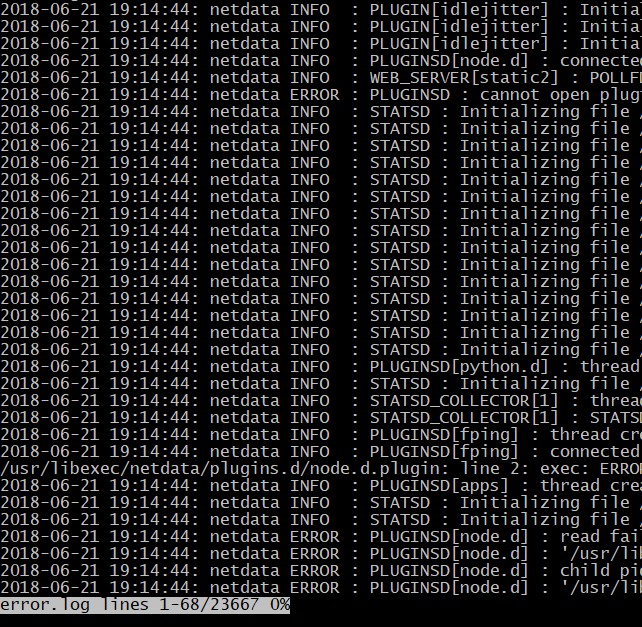 Super boring log files.  These are from netdata, which is not super and is, in fact, awesome.